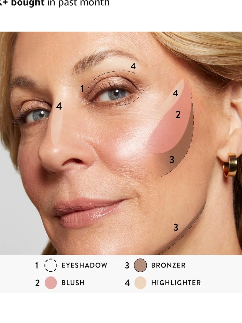 Laura Geller Baked Full Face Basics - Picture 2 of 7